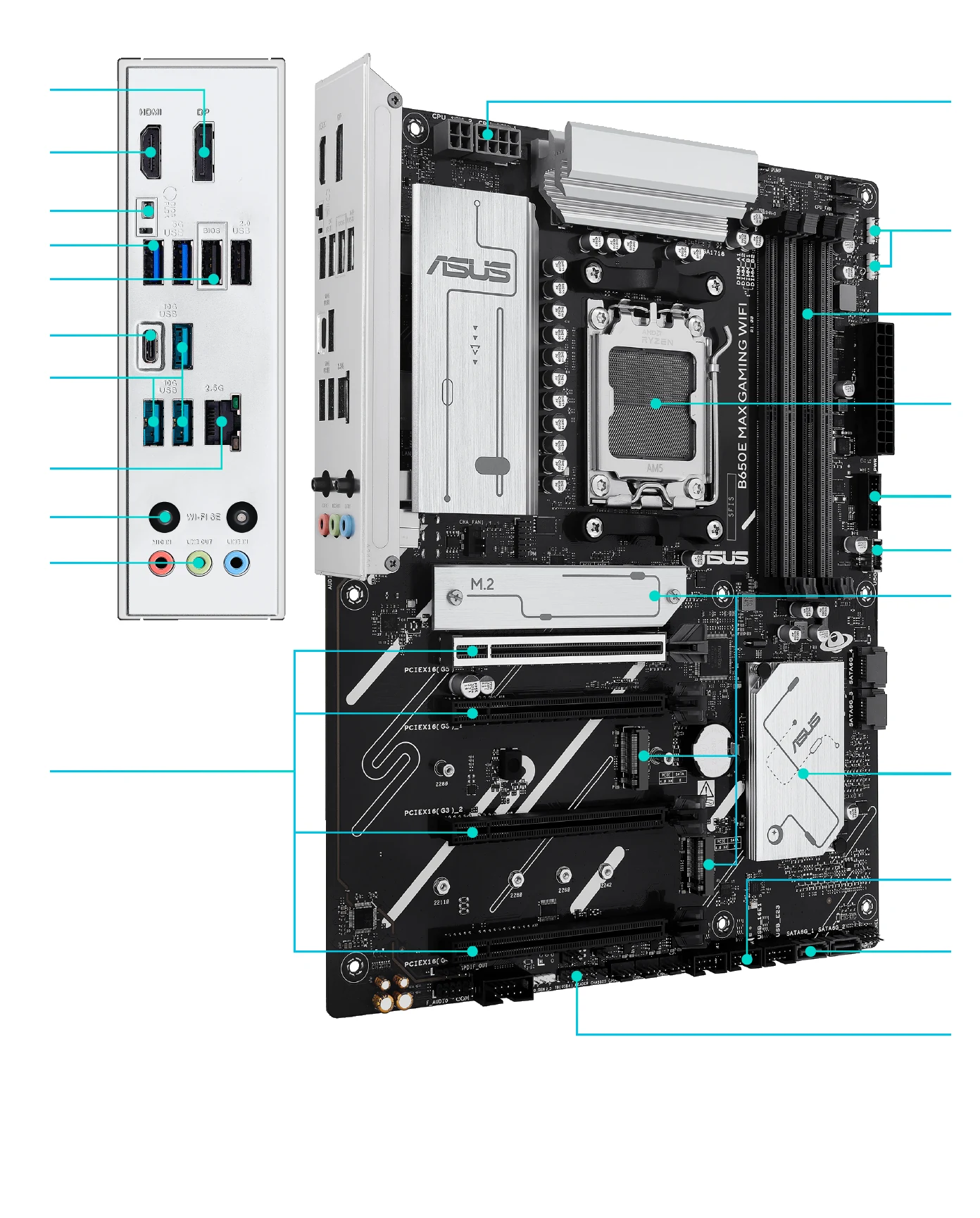 Mainboard Asus B650E MAX GAMING WIFI W DDR5 - NEW