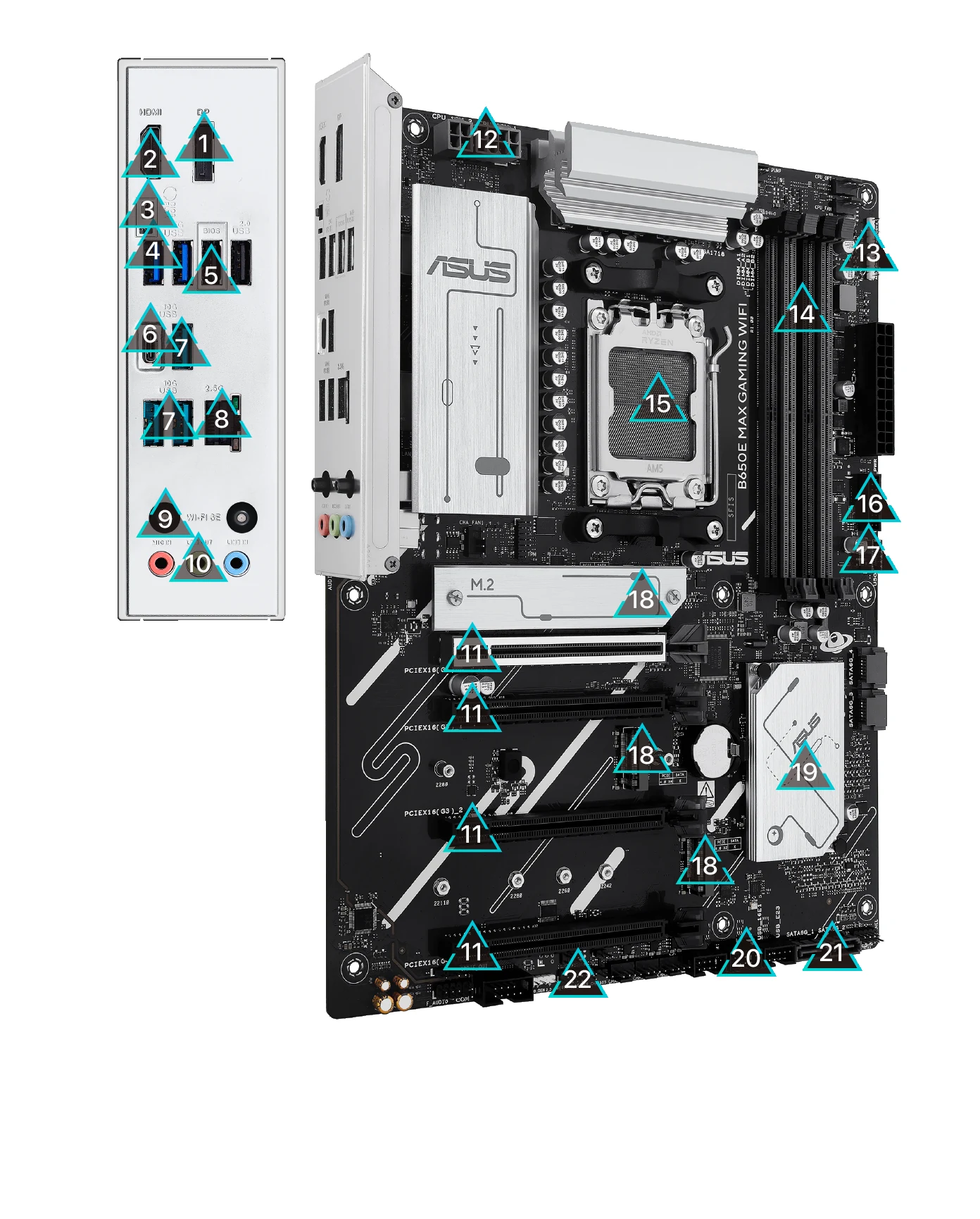 Mainboard Asus B650E MAX GAMING WIFI W DDR5 - NEW