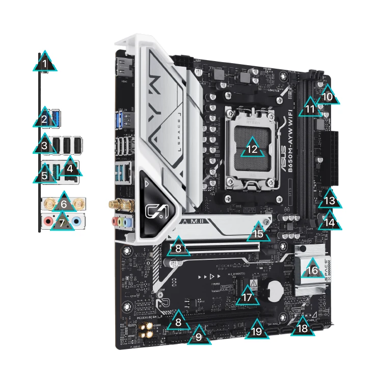 Mainboard Asus B650M-AYW WIFI-CSM DDR5 - NEW