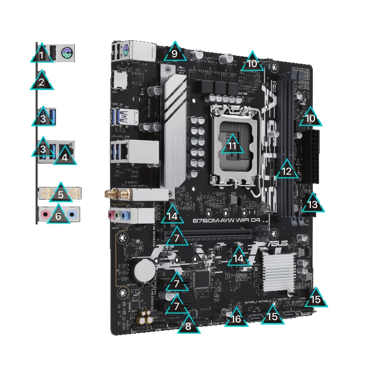 Mainboard ASUS B760M-AYW WIFI D4 NEW