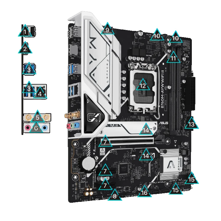 Mainboard ASUS B760M-AYW WIFI II NEW