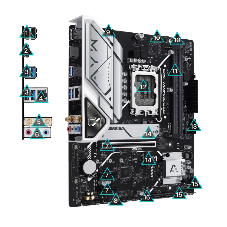 Mainboard ASUS B760M-AYW WIFI NEW