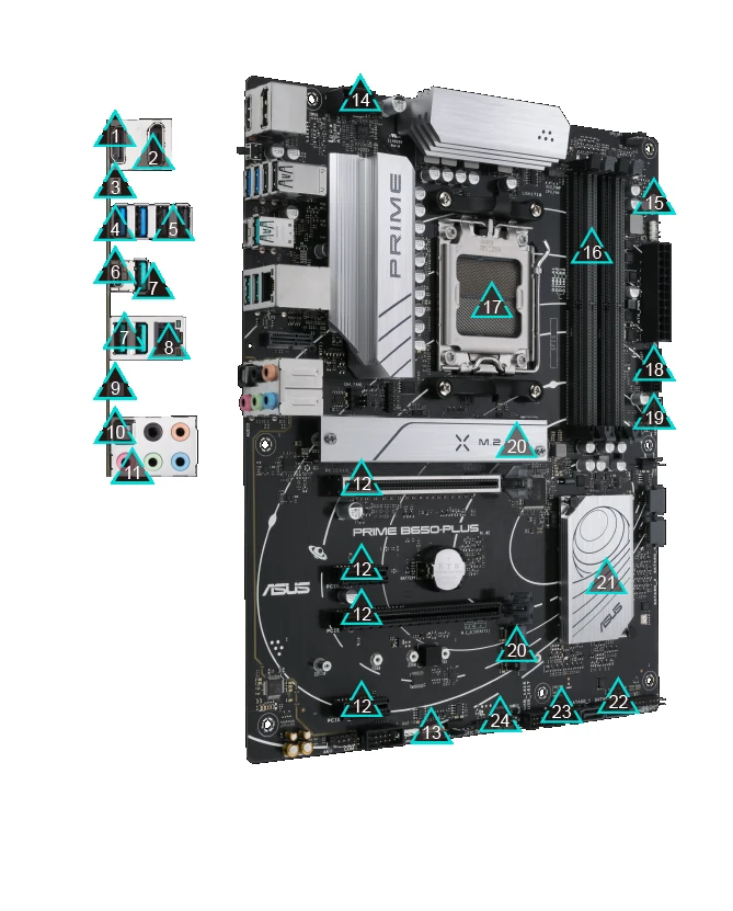 Mainboard Asus PRIME B650-PLUS DDR5 - NEW