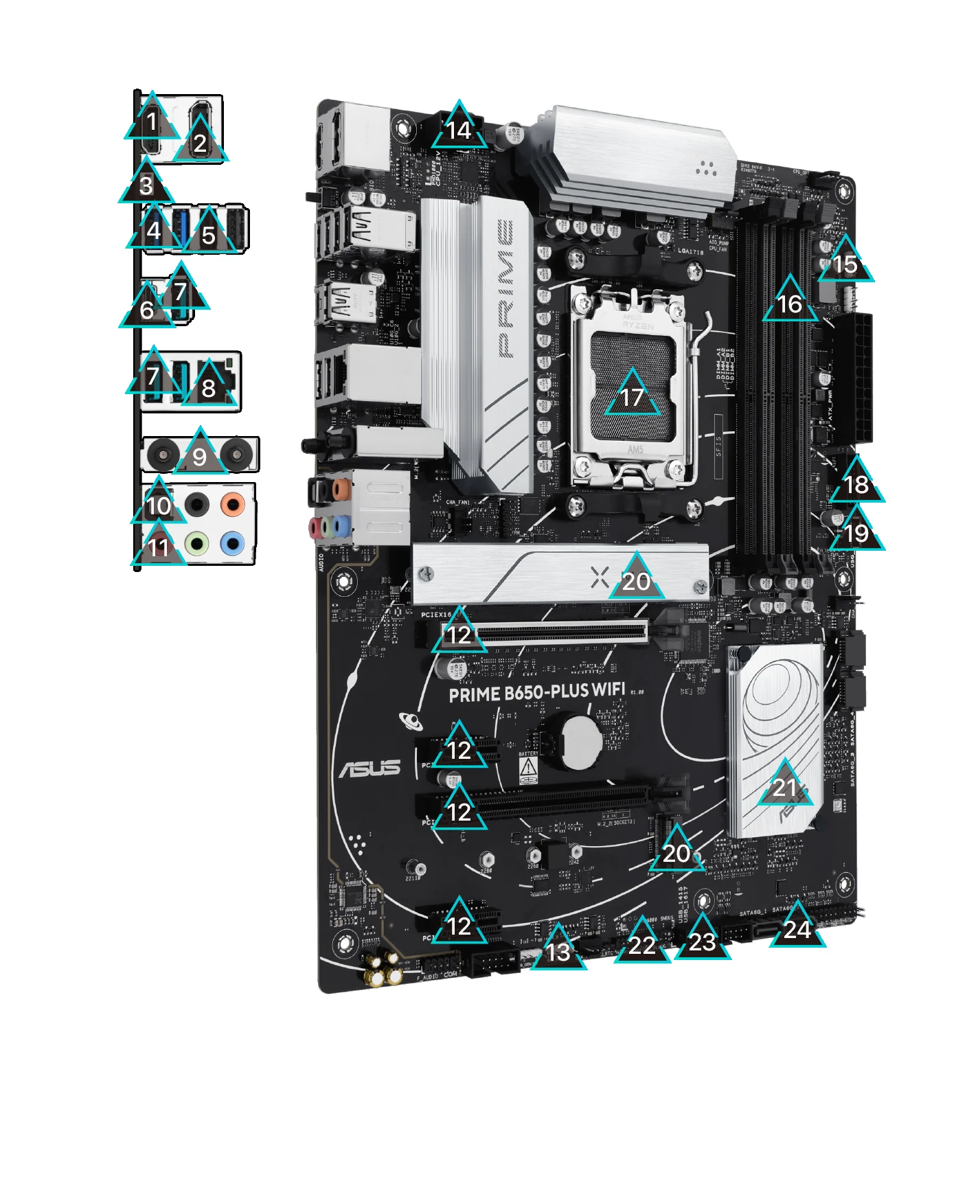 Mainboard Asus PRIME B650-PLUS WIFI-CSM DDR5 - NEW