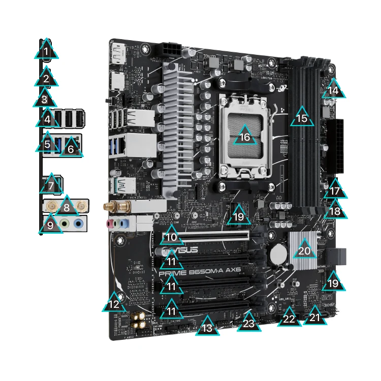 Mainboard Asus PRIME B650M-A AX6 II-CSM DDR5 - NEW