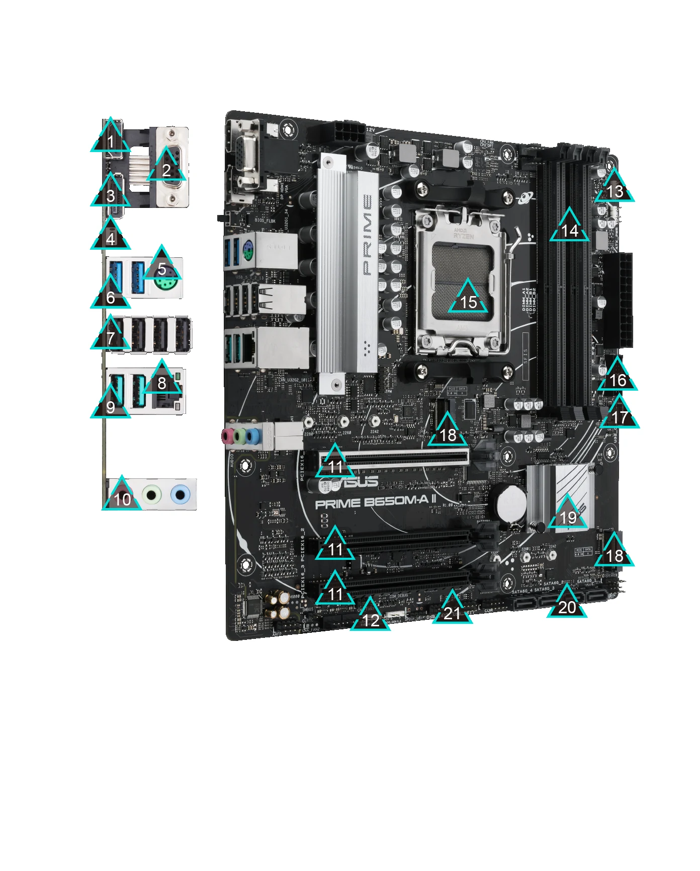 Mainboard Asus PRIME B650M-A II DDR5 - NEW