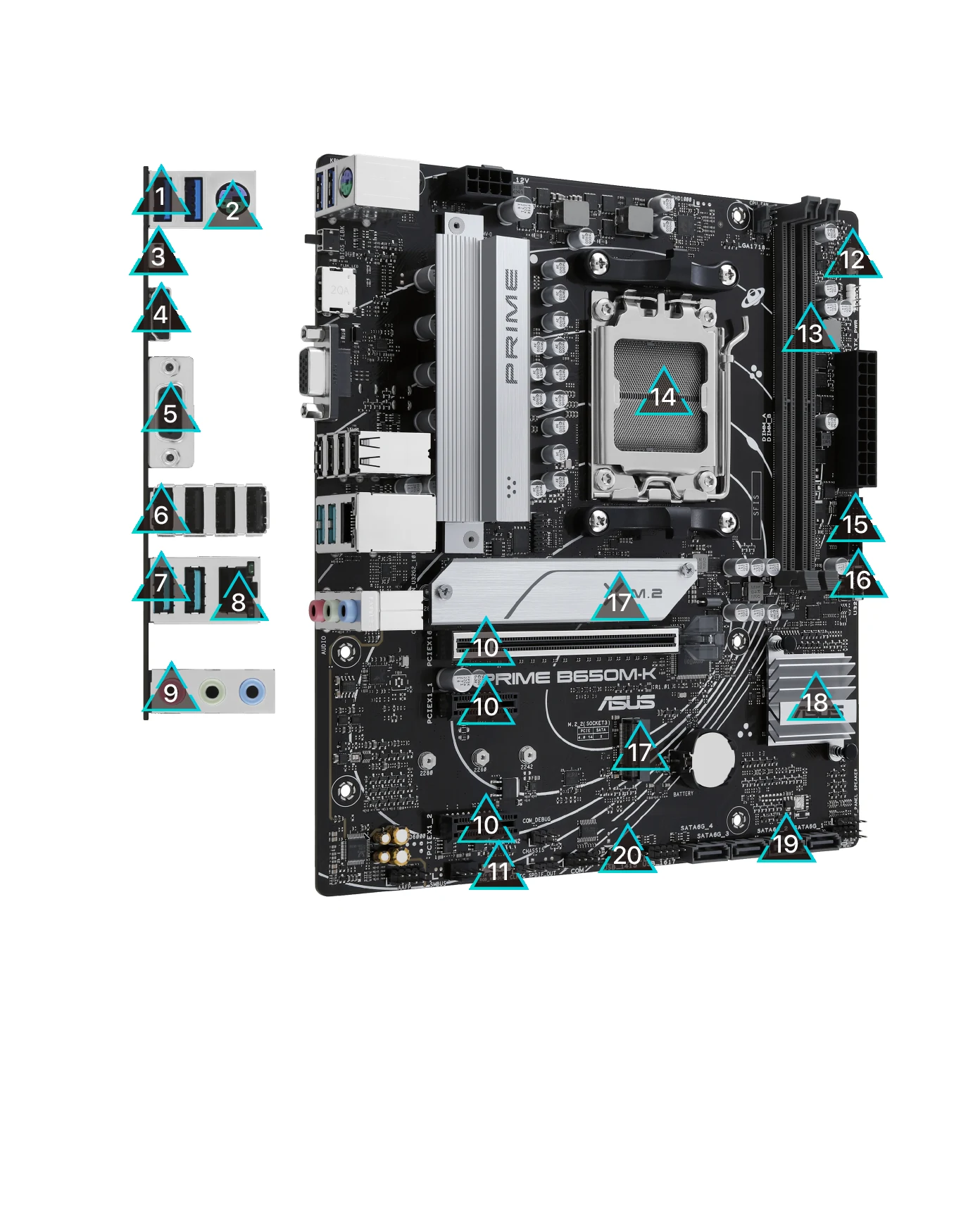Mainboard Asus PRIME B650M-K DDR5 - NEW