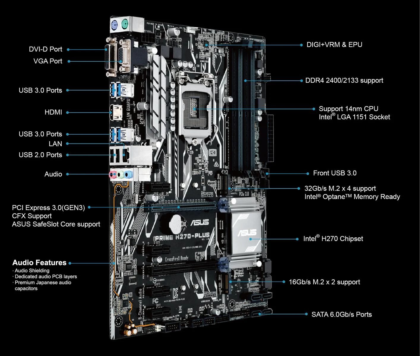 Mainboard ASUS PRIME H270-PLUS - LGA 1151 - NEW