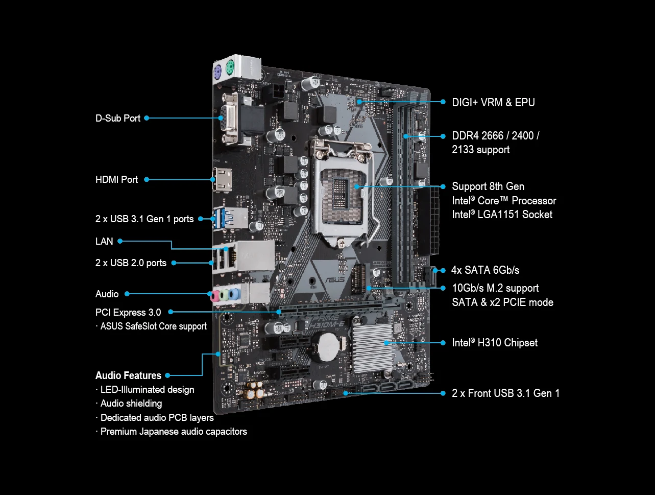 Mainboard ASUS PRIME H310M-E - LGA 1151 - NEW