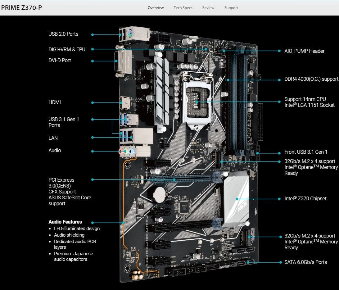 Mainboard ASUS PRIME Z370-P - LGA 1151 - NEW