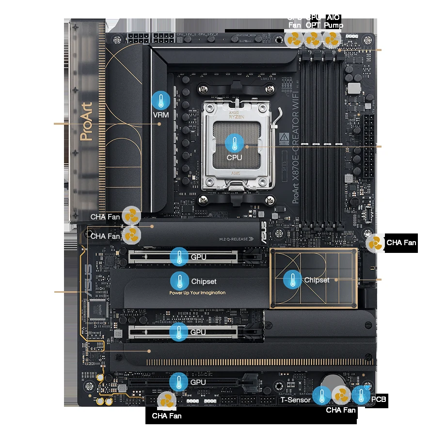 Mainboard ASUS PROART X870E-CREATOR WIFI - 4 Khe RAM DDR5 - AM5 - NEW