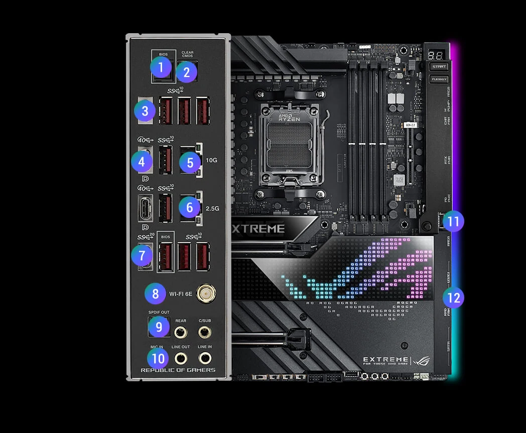 Mainboard ASUS ROG CROSSHAIR X670E EXTREME - 4 Khe RAM DDR5 - AM5 - NEW