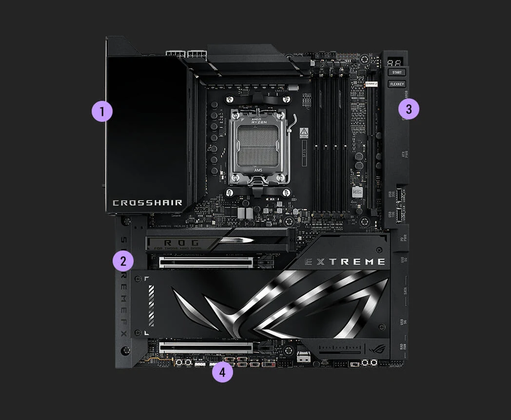 Mainboard ASUS ROG CROSSHAIR X870E EXTREME - 4 Khe RAM DDR5 - AM5 - NEW