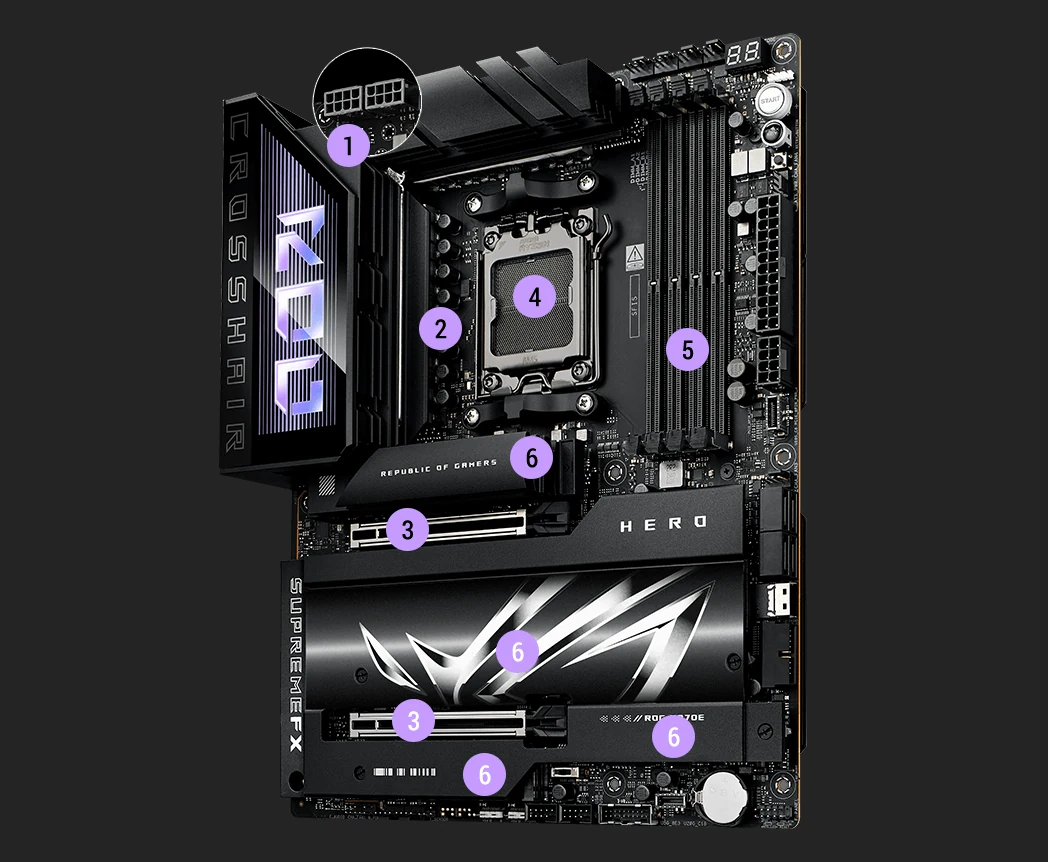 Mainboard ASUS ROG CROSSHAIR X870E HERO - 4 Khe RAM DDR5 - AM5 - NEW