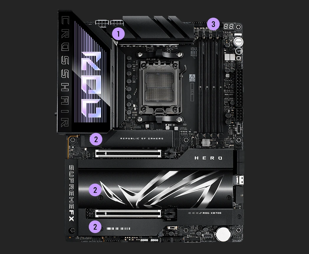 Mainboard ASUS ROG CROSSHAIR X870E HERO BTF - 4 Khe RAM DDR5 - AM5 - NEW