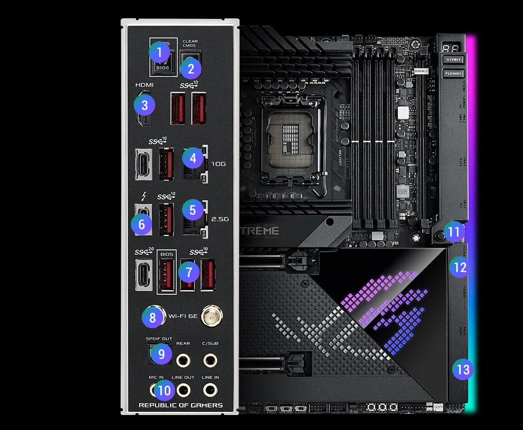 Mainboard ASUS ROG Maximus Z690 Extreme - 4 Khe RAM DDR5 - LGA 1700 - NEW