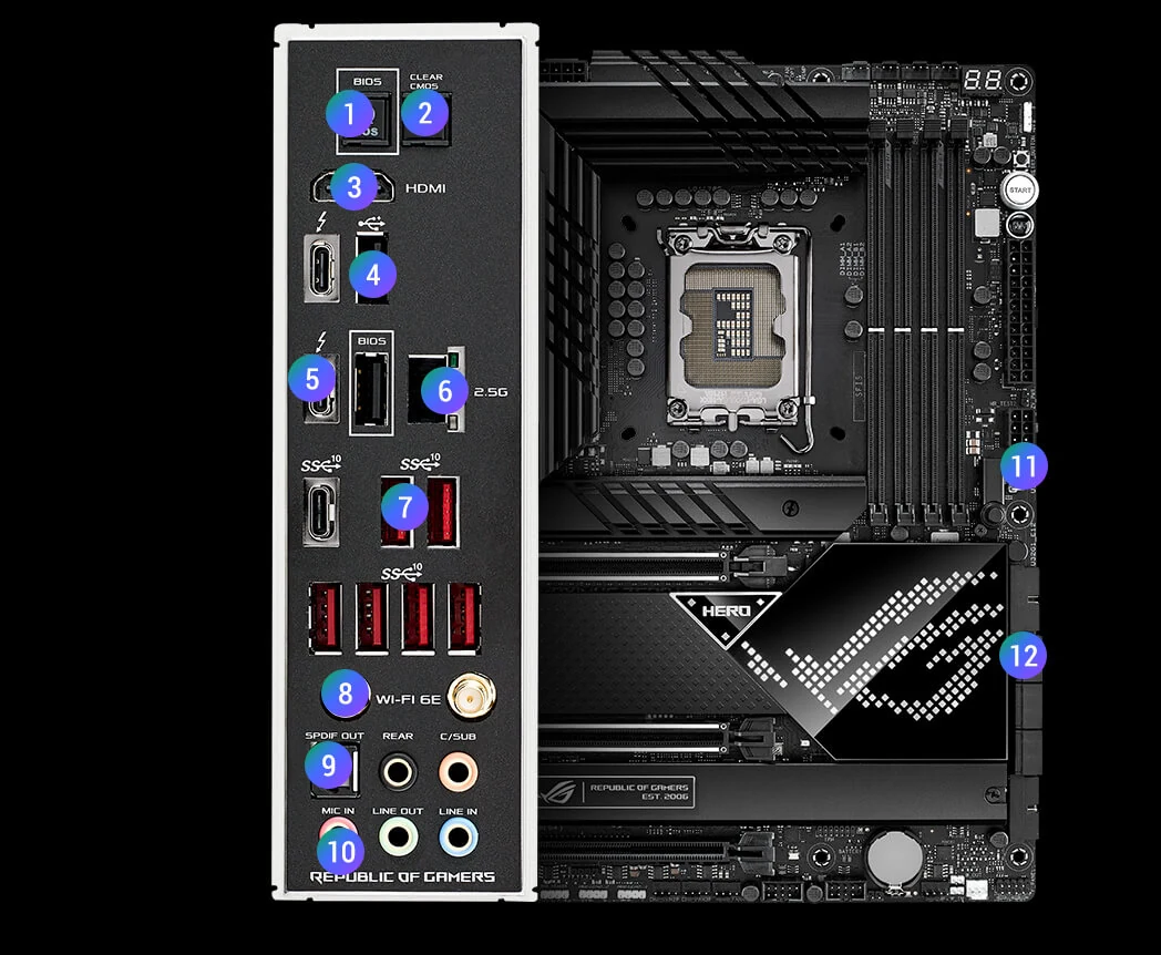 Mainboard ASUS ROG Maximus Z690 Hero - 4 Khe RAM DDR5 - LGA 1700 - NEW