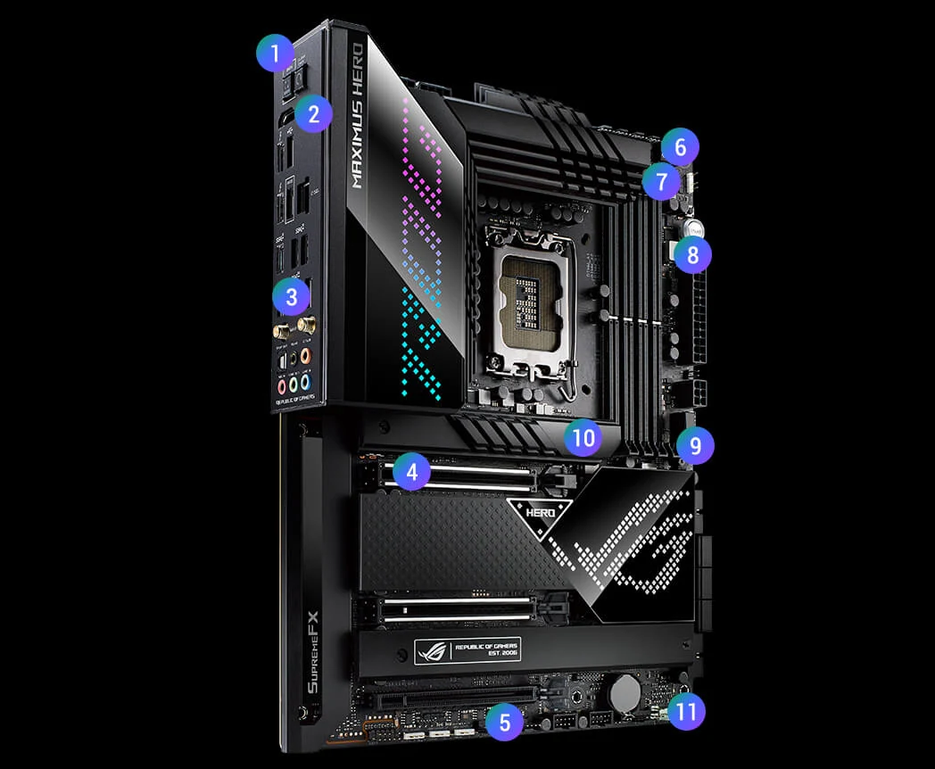 Mainboard ASUS ROG Maximus Z690 Hero - 4 Khe RAM DDR5 - LGA 1700 - NEW