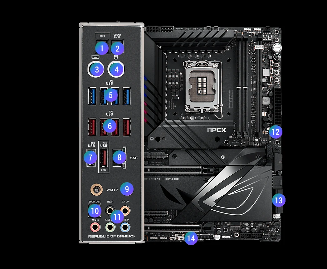 Mainboard ASUS ROG Maximus Z790 Apex - 2 Khe RAM DDR5 - LGA 1700 - NEW
