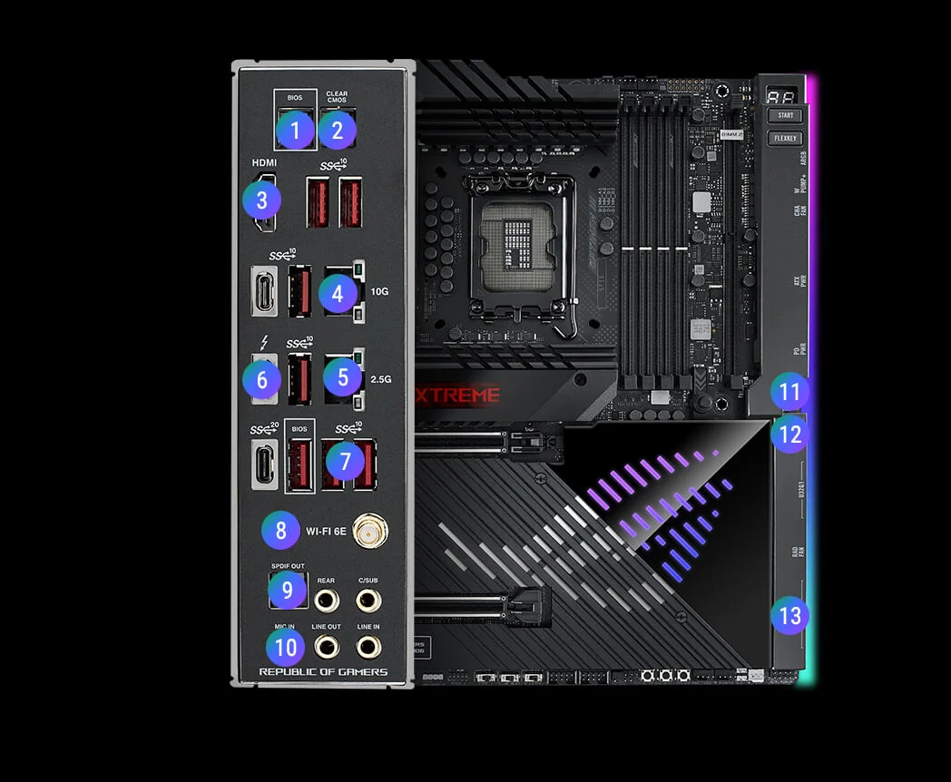 Mainboard ASUS ROG Maximus Z790 Extreme - 4 Khe RAM DDR5 - LGA 1700 - NEW