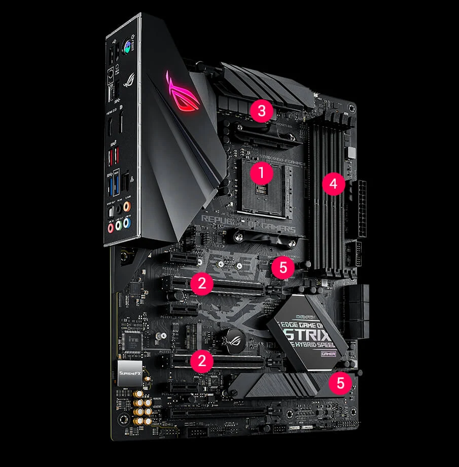 Mainboard ASUS ROG STRIX B450-F GAMING - AM4 - NEW
