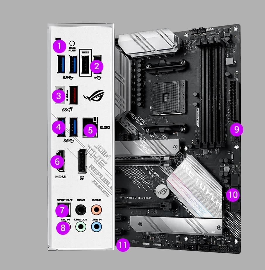 Mainboard ASUS ROG STRIX B550-A GAMING - 4 Khe RAM DDR4 - AM4 - NEW