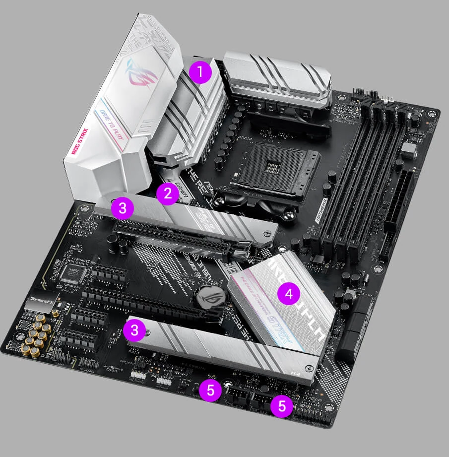 Mainboard ASUS ROG STRIX B550-A GAMING - 4 Khe RAM DDR4 - AM4 - NEW