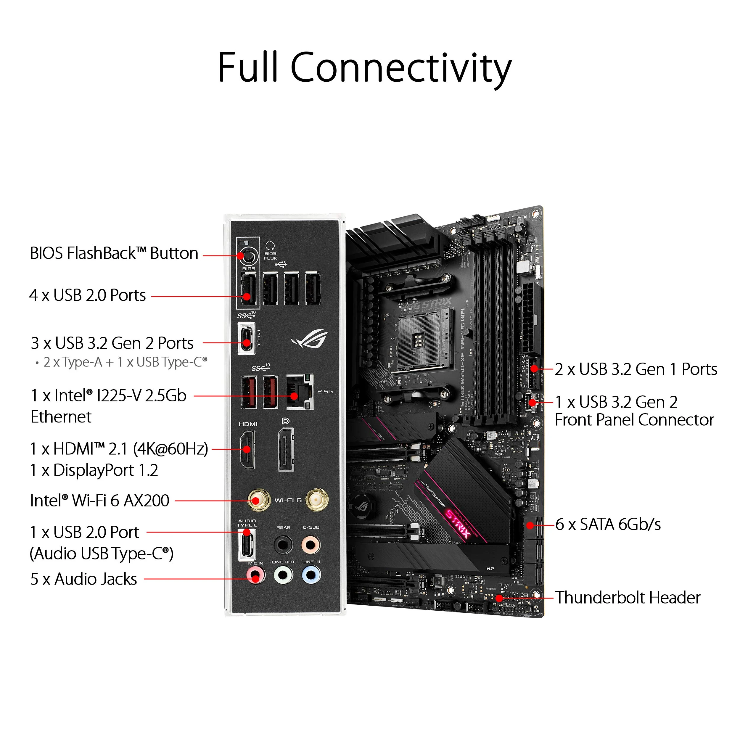 Mainboard ASUS ROG STRIX B550-XE GAMING WIFI - 4 Khe RAM DDR4 - AM4 - NEW