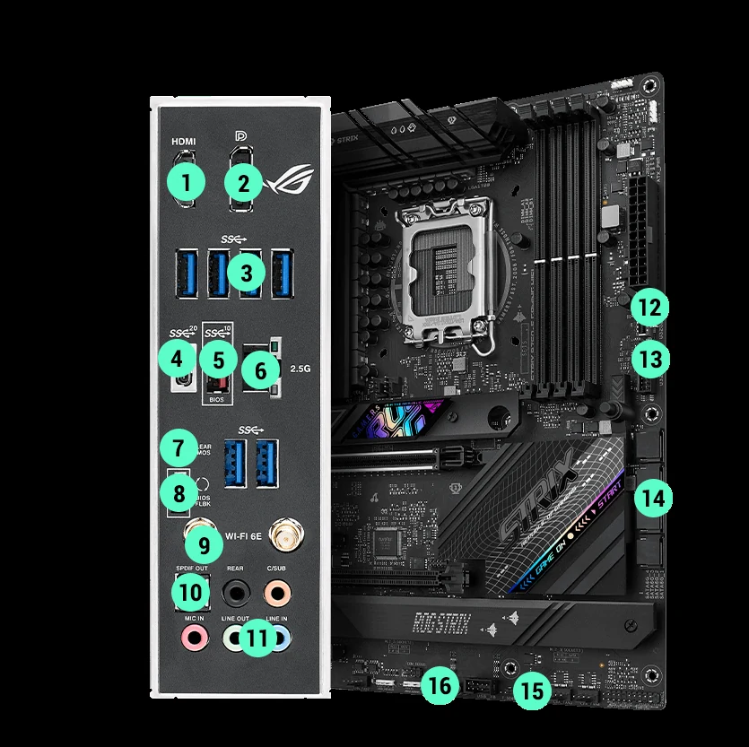 Mainboard ASUS ROG STRIX B760-F GAMING WIFI NEW