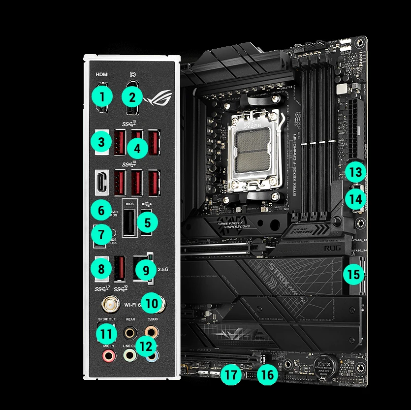 Mainboard ASUS ROG STRIX X670E-F GAMING WIFI - 4 Khe RAM DDR5 - AM5 - NEW