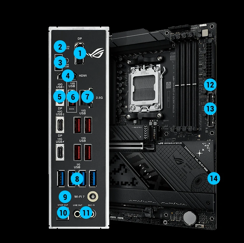 Mainboard ASUS ROG STRIX X870-F GAMING WIFI - 4 Khe RAM DDR5 - AM5 - NEW