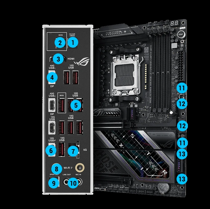 Mainboard ASUS ROG STRIX X870E-E GAMING WIFI - 4 Khe RAM DDR5 - AM5 - NEW