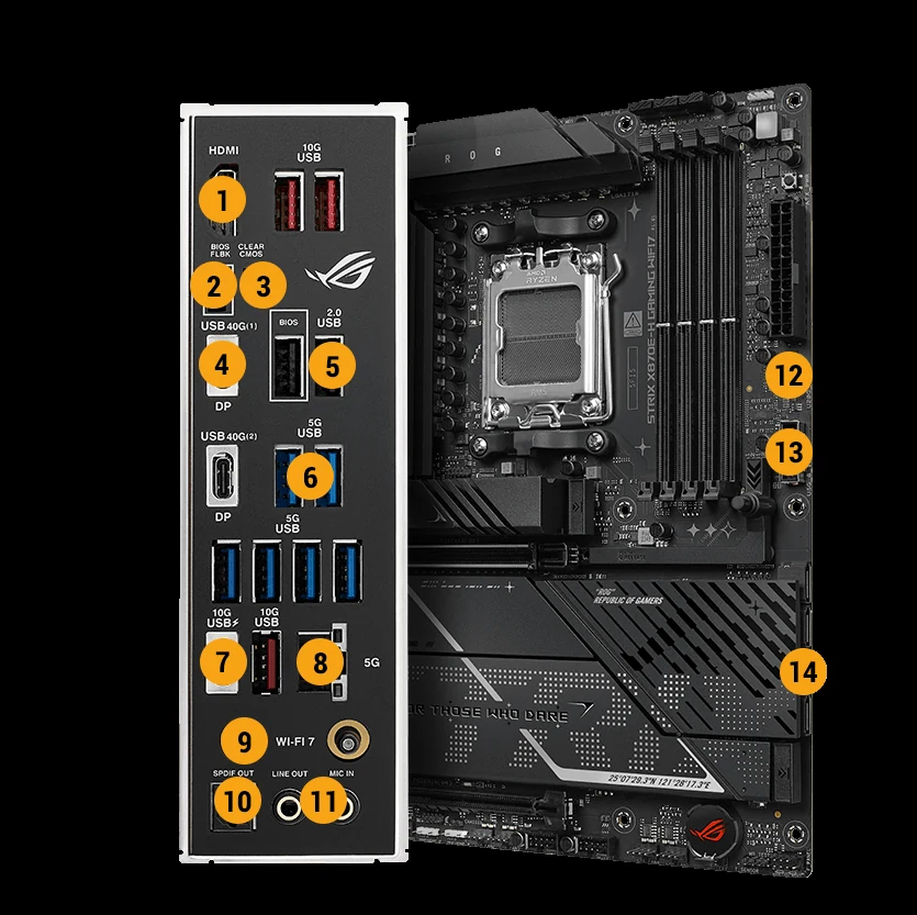 Mainboard ASUS ROG STRIX X870E-H GAMING WIFI7 - 4 Khe RAM DDR5 - AM5 - NEW