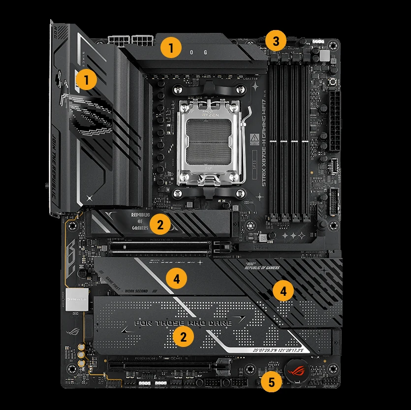 Mainboard ASUS ROG STRIX X870E-H GAMING WIFI7 - 4 Khe RAM DDR5 - AM5 - NEW