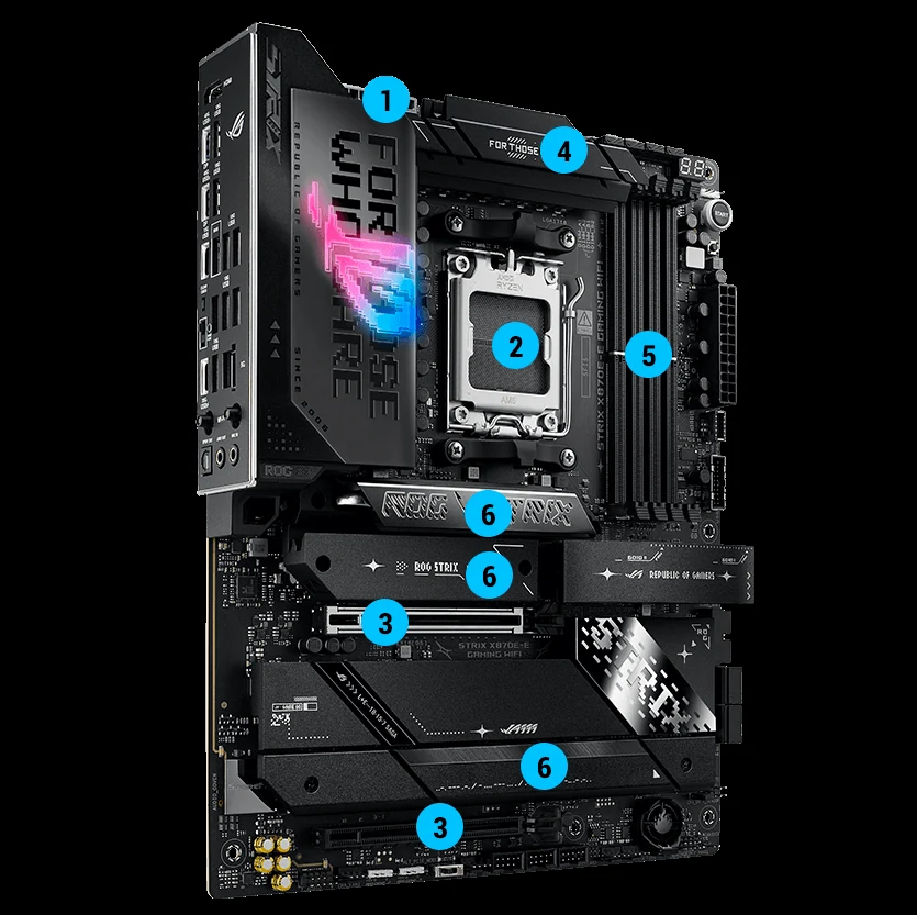 Mainboard ASUS ROG STRIX X870E-H GAMING WIFI7 - 4 Khe RAM DDR5 - AM5 - NEW