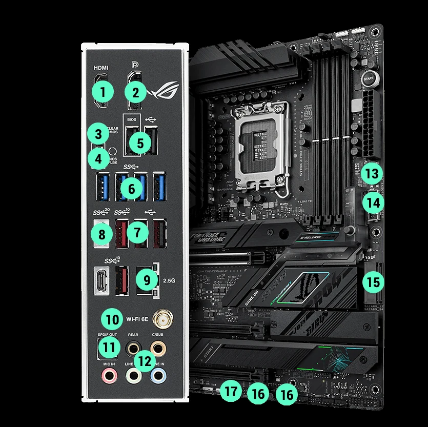 Mainboard ASUS ROG Strix Z790-F Gaming WiFi - 4 Khe RAM DDR5 - LGA 1700 - NEW
