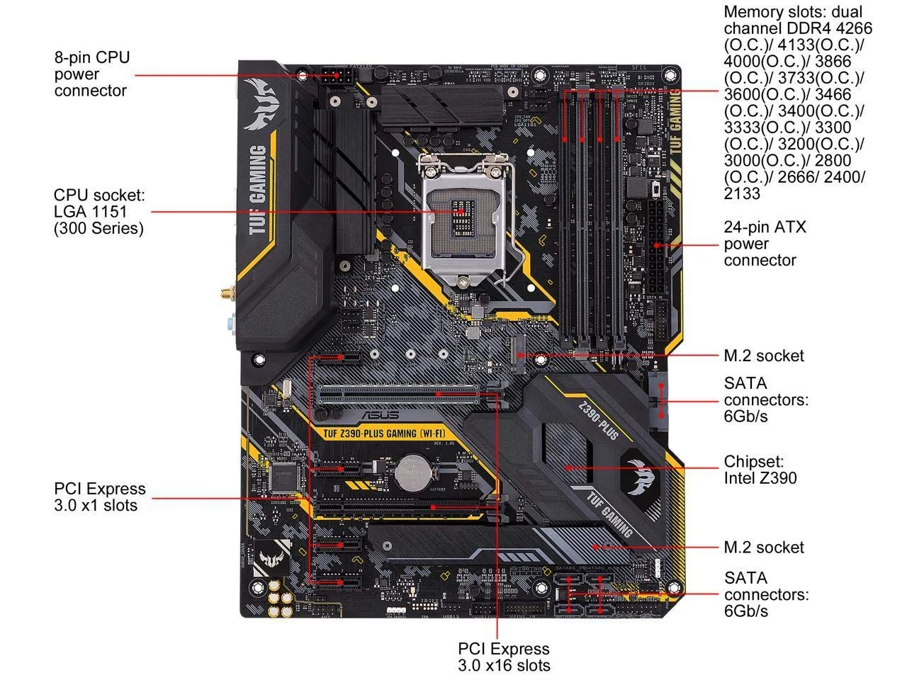 Mainboard ASUS TUF Z390-PLUS GAMING WIFI - LGA 1151 - NEW