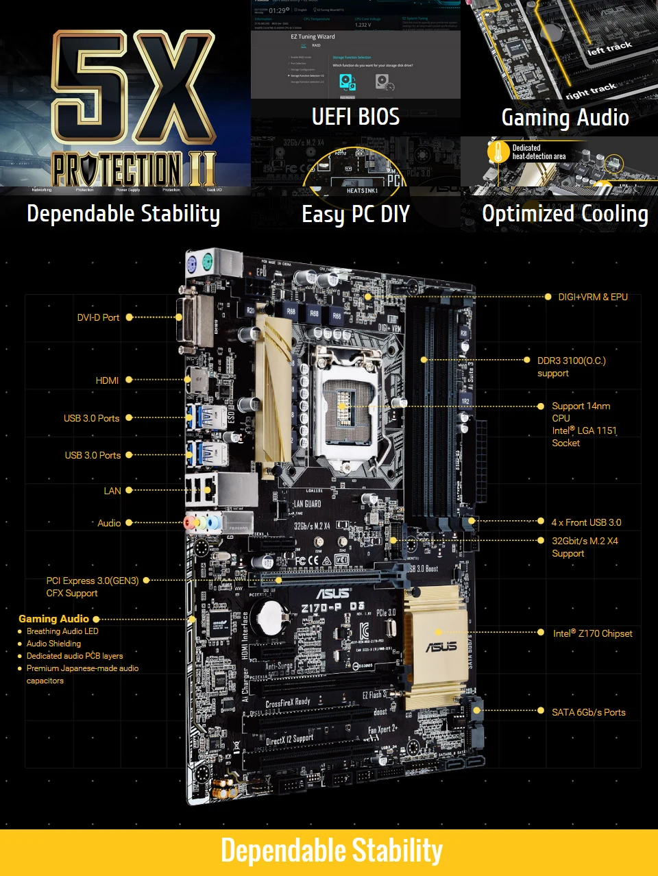 Mainboard ASUS Z170-P D3 - LGA 1151 - NEW