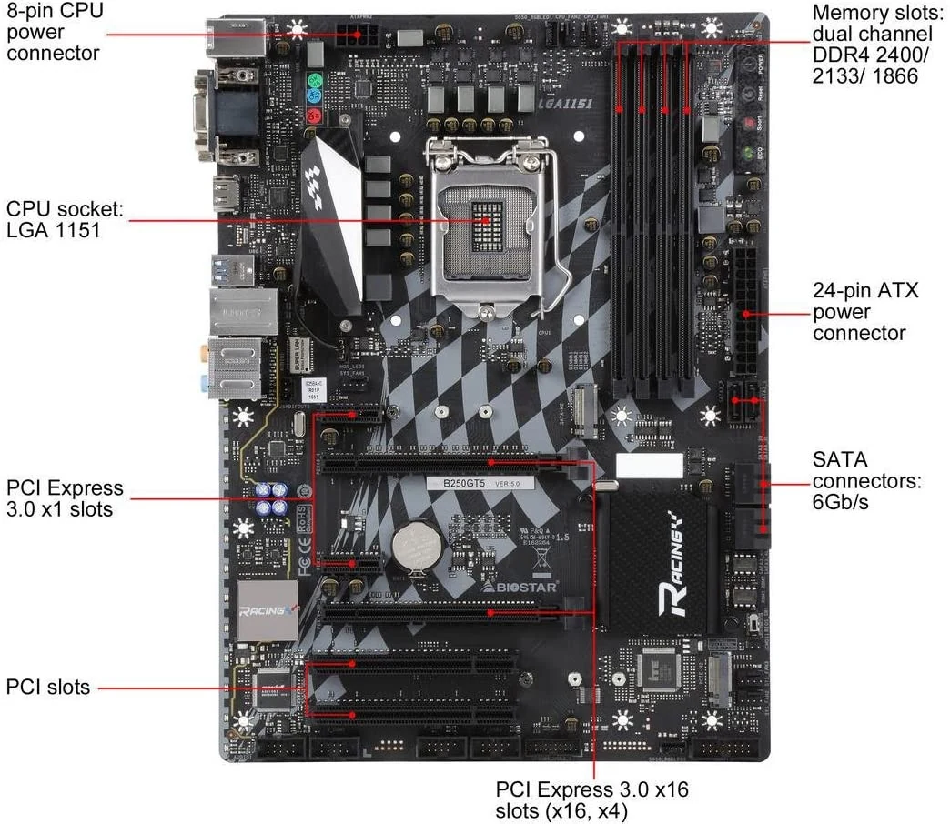 Mainboard Biostar B250GT5