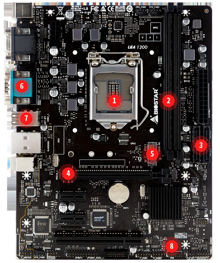 Mainboard Biostar H410MHG