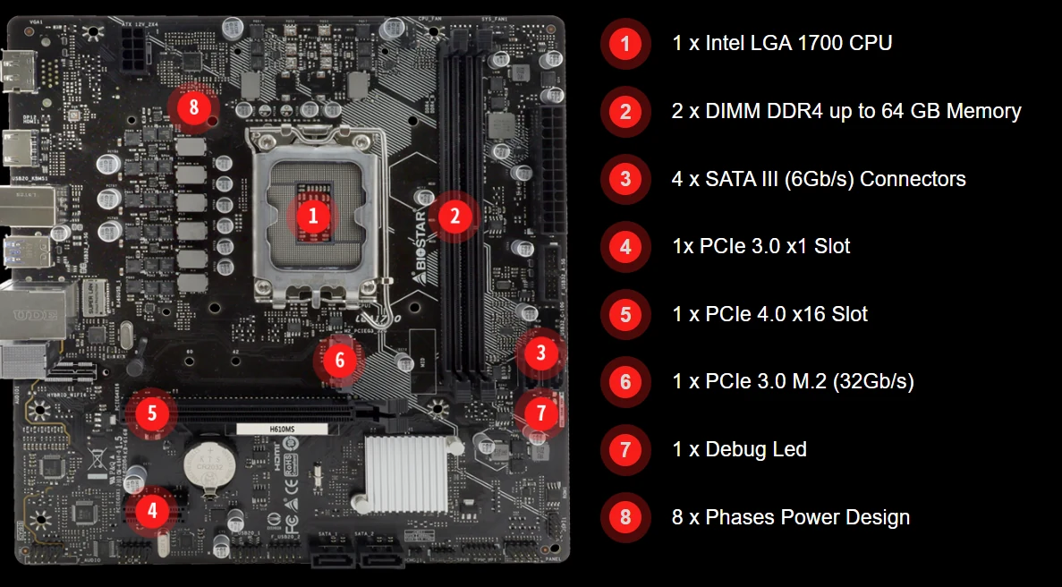 Mainboard Biostar H610MS