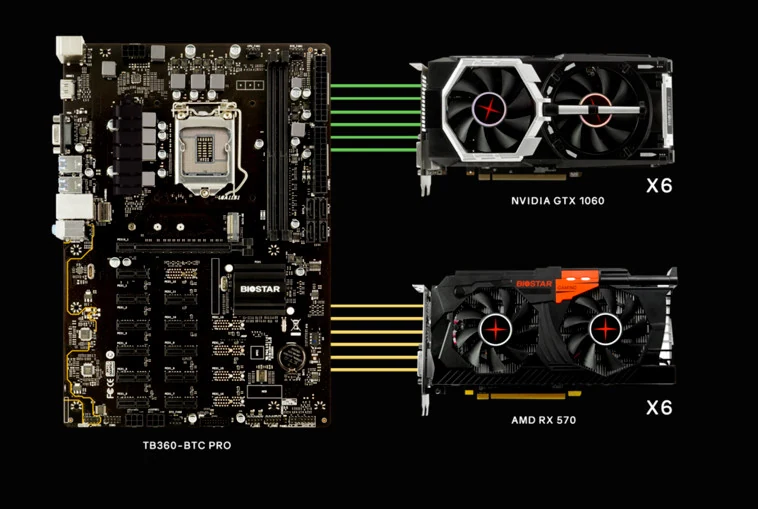 Mainboard Biostar TB360-BTC Expert