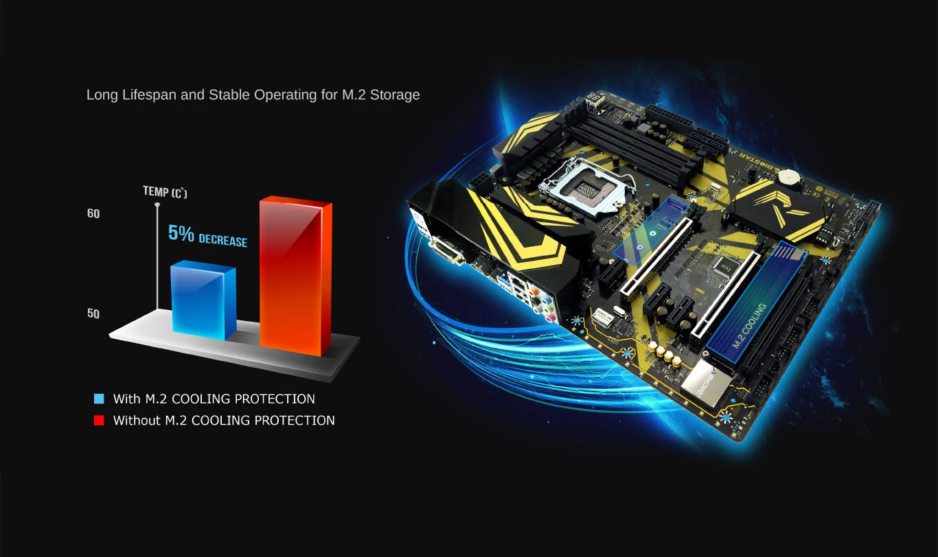 Mainboard Biostar Z370GT6