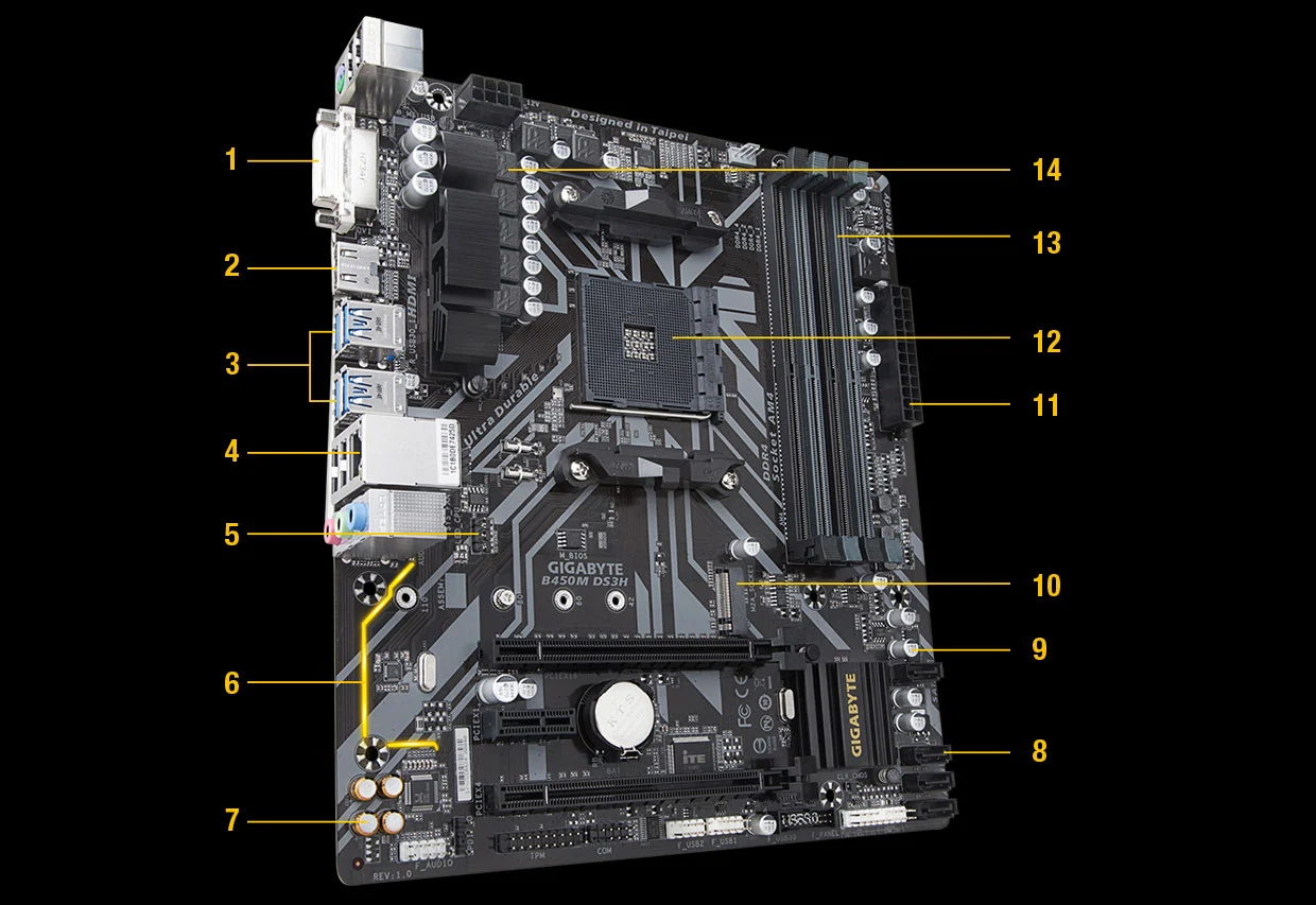 Mainboard Gigabyte B450M DS3H V2 - AM4 - NEW
