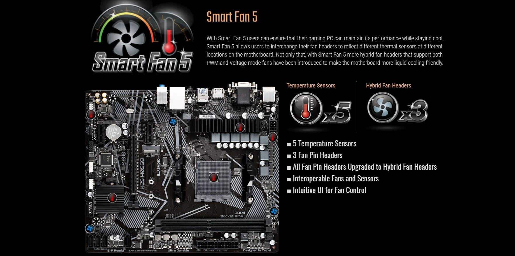 Mainboard Gigabyte B550M S2H - 2 Khe RAM DDR4 - AM4 - NEW