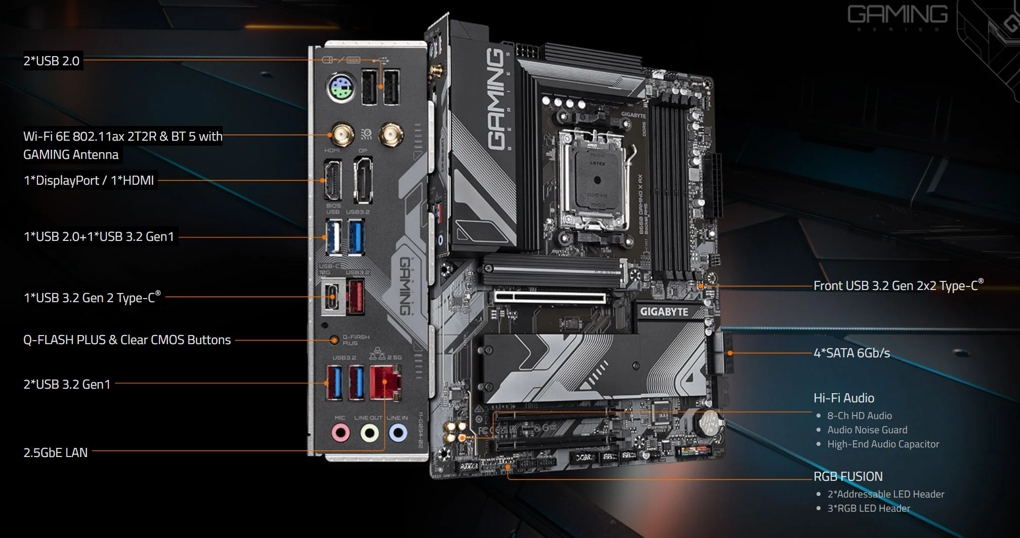Mainboard Gigabyte B650 GAMING X AX V2 DDR5 - NEW