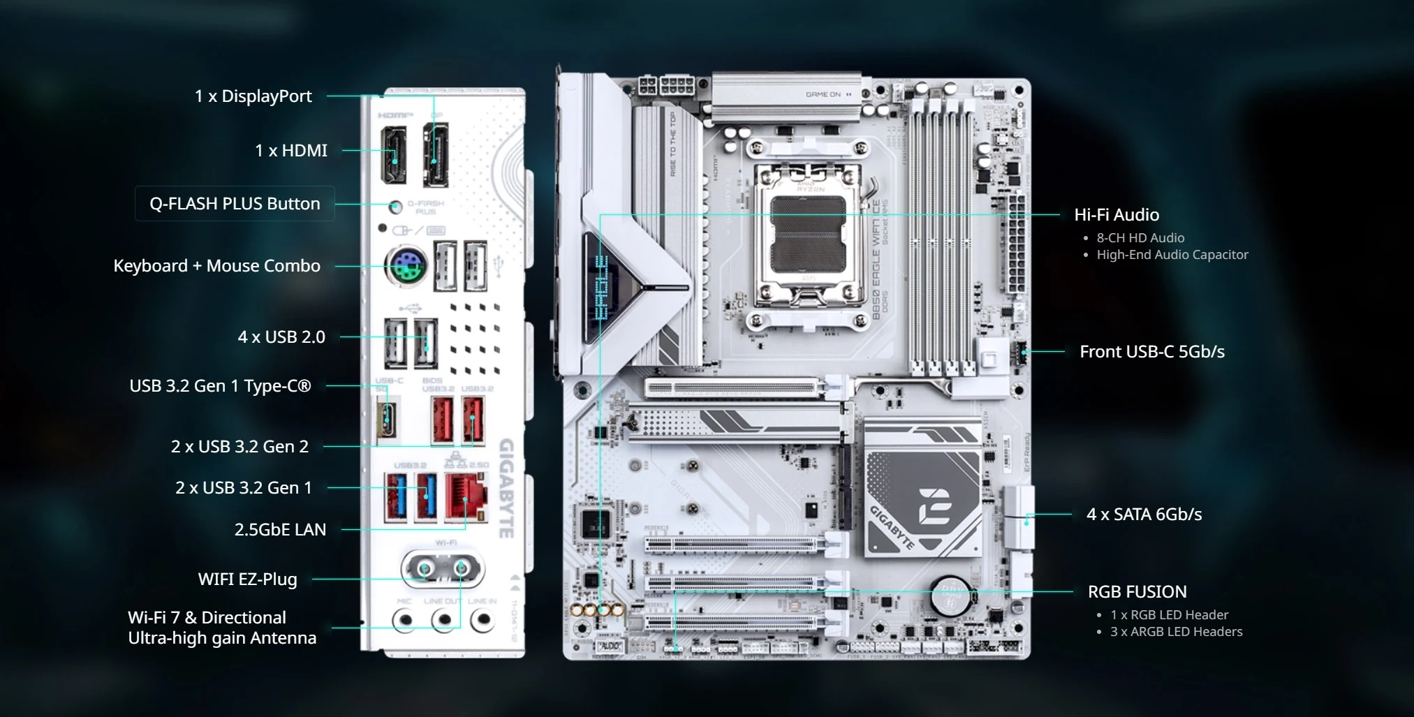 Mainboard Gigabyte B850 EAGLE ICE - 4 Khe RAM DDR5 - AM5 - NEW