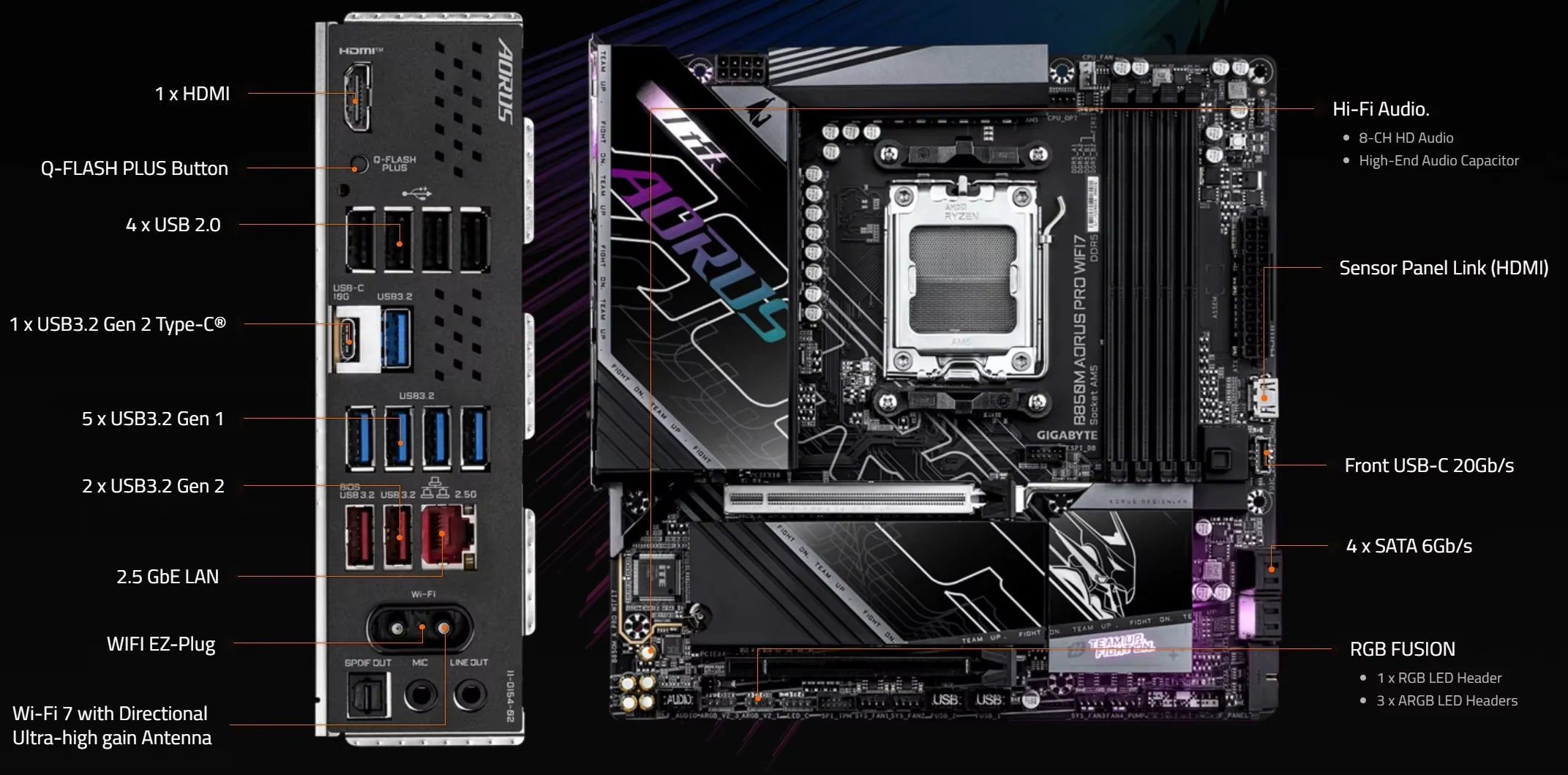 Mainboard Gigabyte B850M AORUS PRO WIFI7 - 4 Khe RAM DDR5 - AM5 - NEW