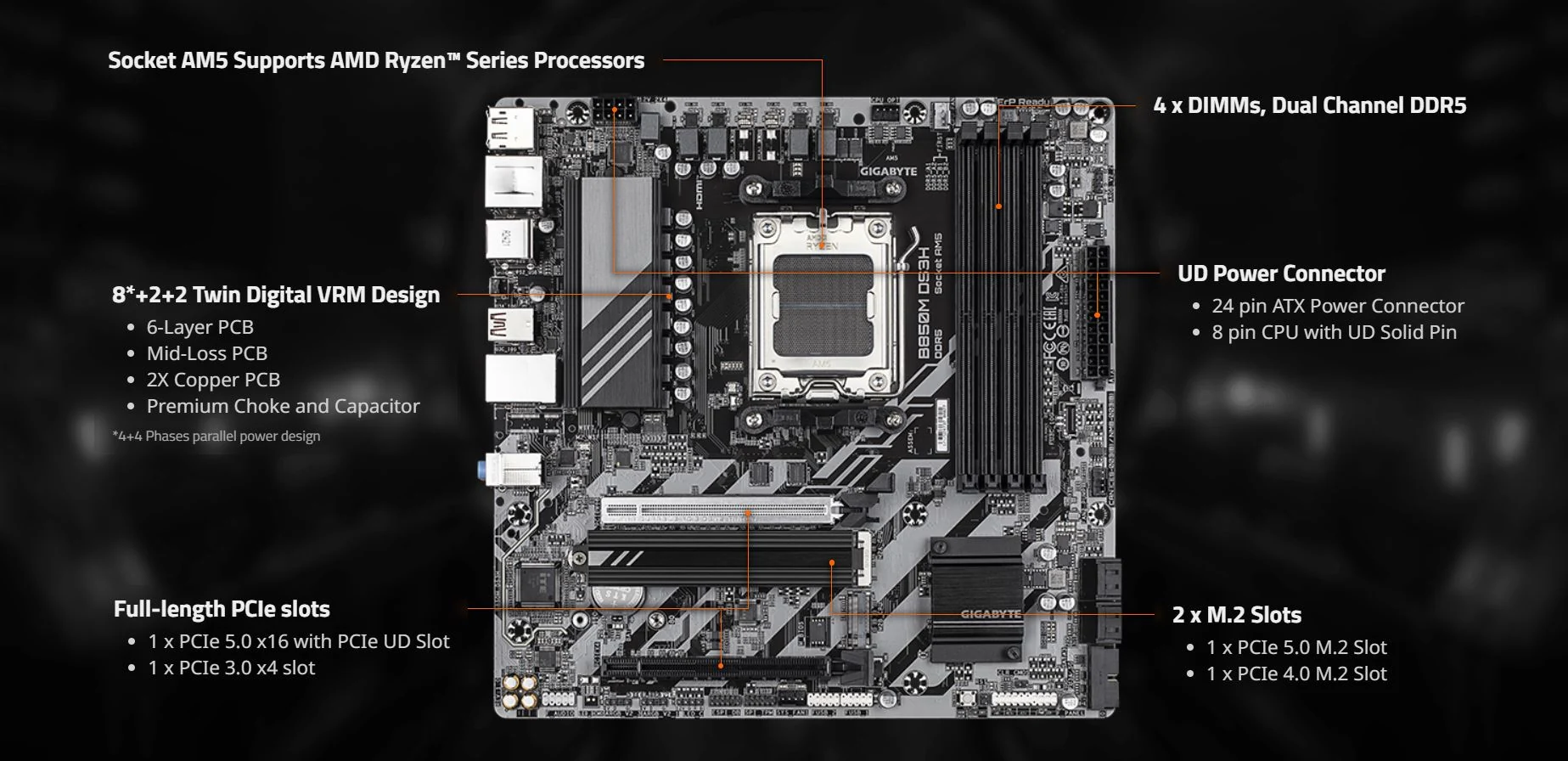 Mainboard Gigabyte B850M DS3H - 4 Khe RAM DDR5 - AM5 - NEW