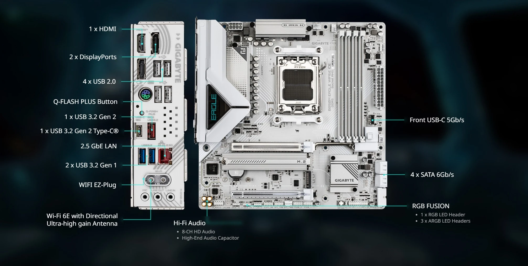 Mainboard Gigabyte B850M EAGLE WIFI6E ICE - 4 Khe RAM DDR5 - AM5 - NEW